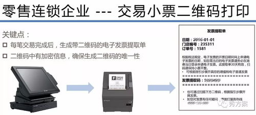 智慧发票 互联网 电子发票服务平台解决方案 ppt