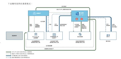 量化派科技四战港交所 电话骚扰 暴力催收 监管风暴后现金贷阴影仍挥之不去 主营业务合规性成谜