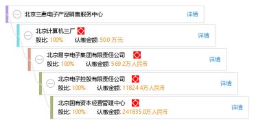 北京三惠电子产品销售服务中心 电脑选购与服务的专业指南