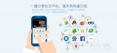 零经验也能上手 商业综合体与汽车配件网络推广入门指南